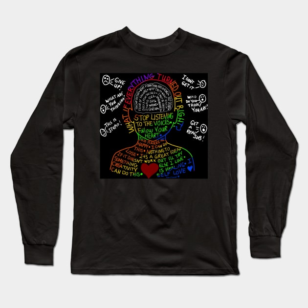 What if Everything Turned Out Right? Long Sleeve T-Shirt by MamaODea